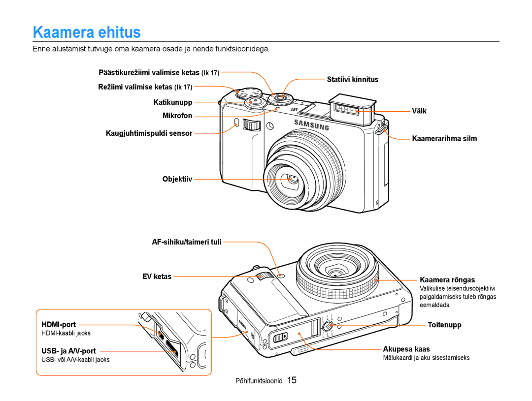 Samsung EC-EX1ZZZBPBRU manual Kaamera ehitus 