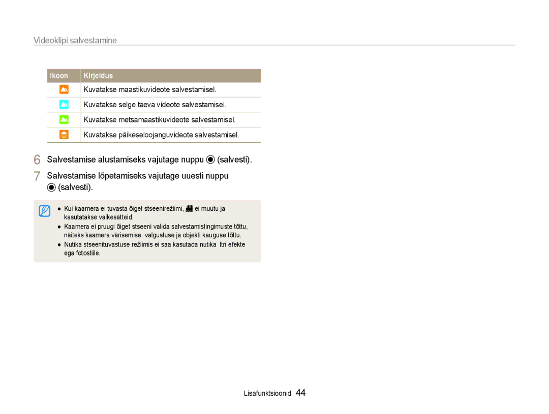 Samsung EC-EX1ZZZBPBRU manual Ikoon Kirjeldus 