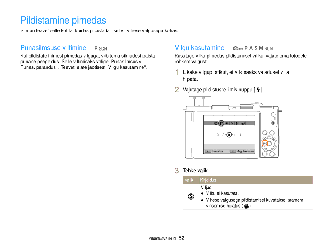 Samsung EC-EX1ZZZBPBRU manual Pildistamine pimedas, Punasilmsuse vältimine p s, Välgu kasutamine t p a S M s 