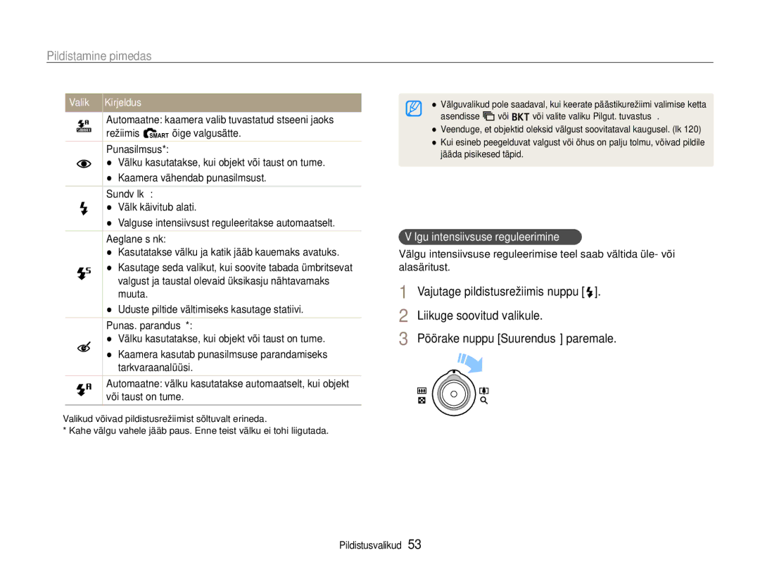 Samsung EC-EX1ZZZBPBRU manual Pildistamine pimedas, Liikuge soovitud valikule Pöörake nuppu Suurendus paremale 