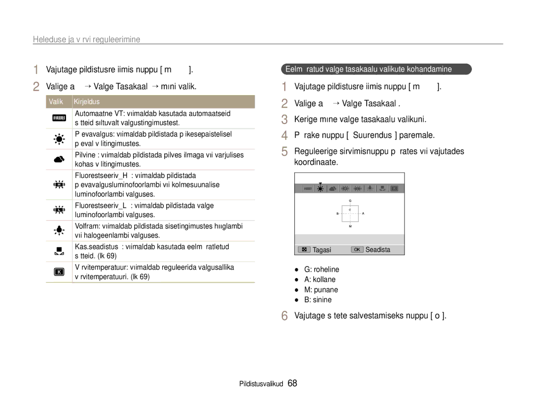 Samsung EC-EX1ZZZBPBRU manual Valige a “ Valge Tasakaal, Eelmääratud valge tasakaalu valikute kohandamine 