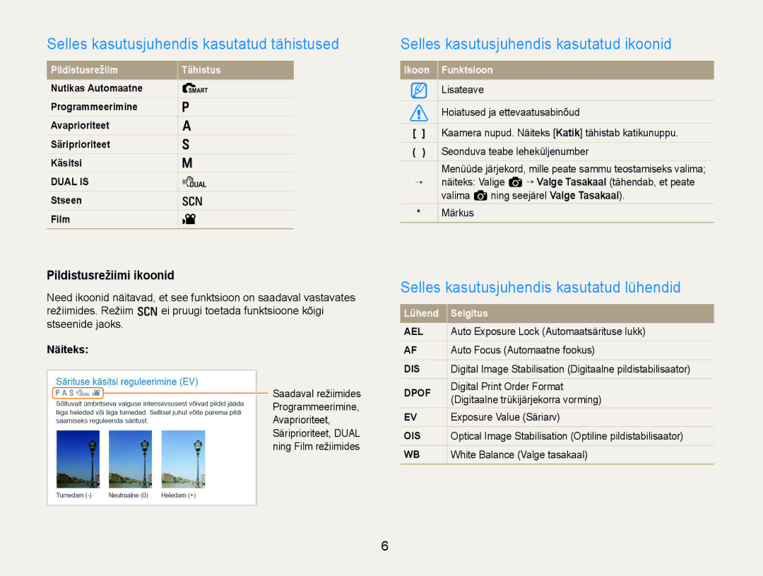 Samsung EC-EX1ZZZBPBRU manual Selles kasutusjuhendis kasutatud tähistused, Selles kasutusjuhendis kasutatud ikoonid 