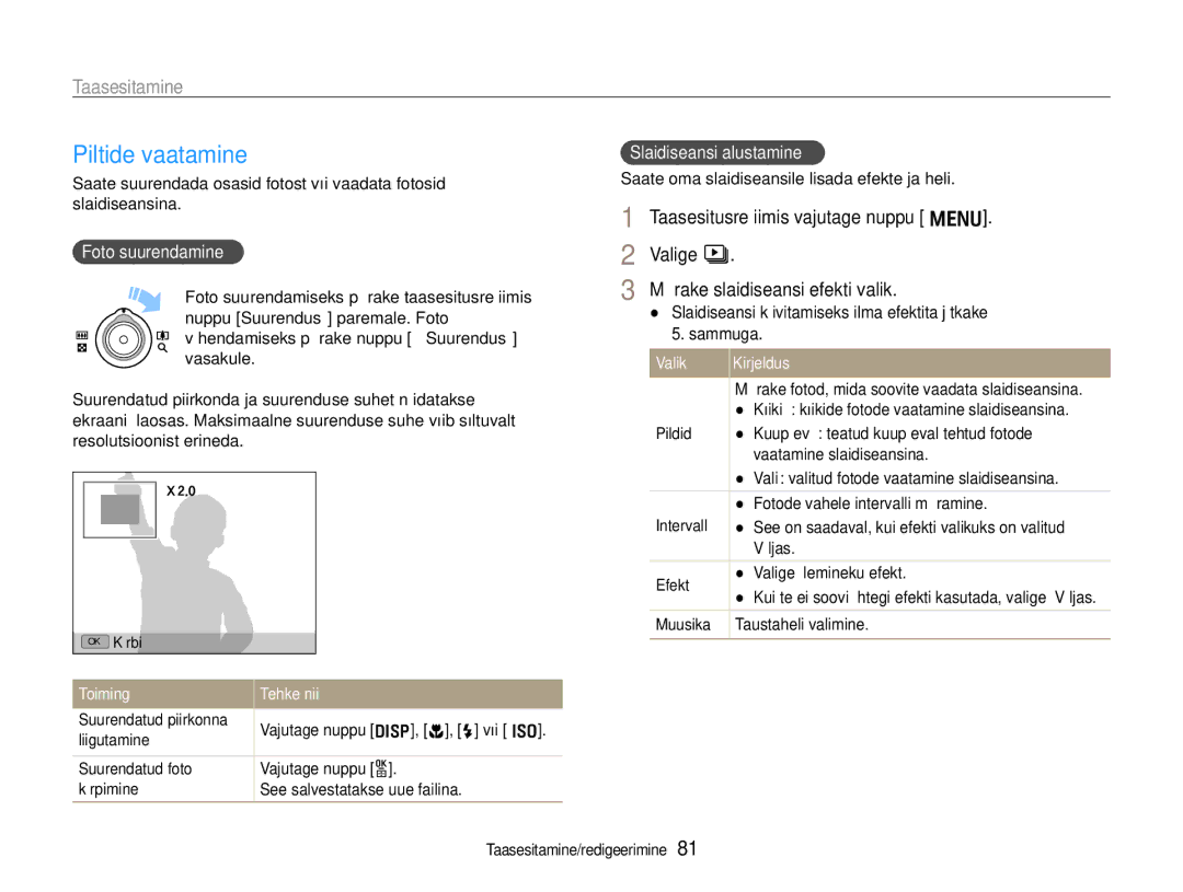 Samsung EC-EX1ZZZBPBRU manual Piltide vaatamine, Foto suurendamine, Slaidiseansi alustamine 