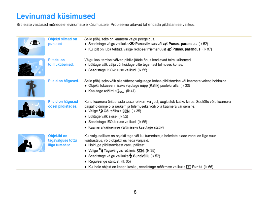 Samsung EC-EX1ZZZBPBRU manual Levinumad küsimused, Punasilmsus või Punas. parandus. lk 