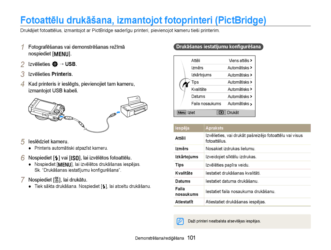 Samsung EC-EX1ZZZBPBRU manual Fotoattēlu drukāšana, izmantojot fotoprinteri PictBridge 