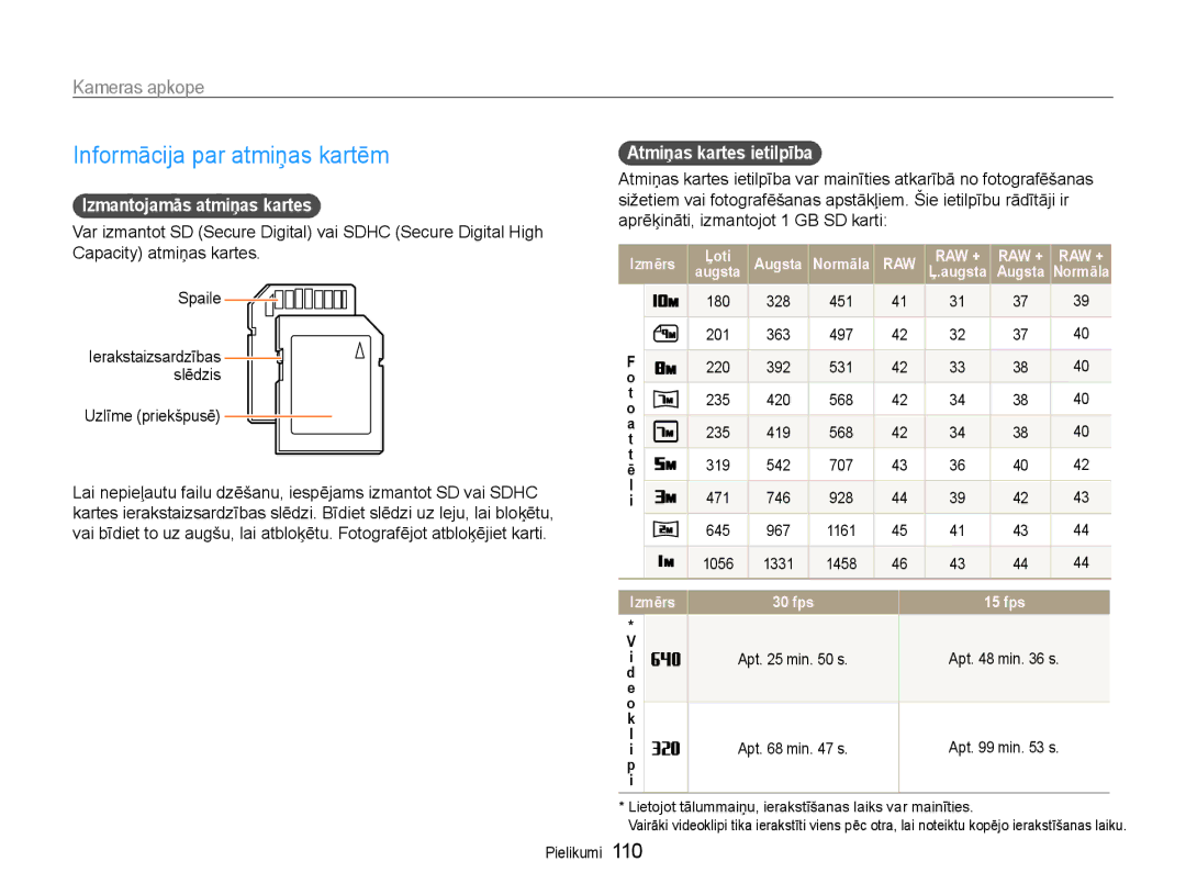 Samsung EC-EX1ZZZBPBRU manual Informācija par atmiņas kartēm, Kameras apkope, Izmantojamās atmiņas kartes, Apt min s 