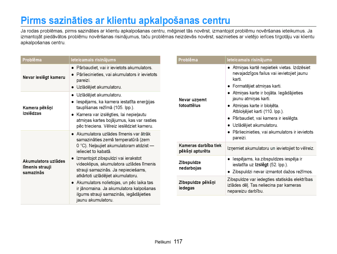 Samsung EC-EX1ZZZBPBRU manual Pirms sazināties ar klientu apkalpošanas centru 