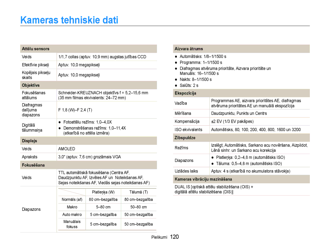 Samsung EC-EX1ZZZBPBRU manual Kameras tehniskie dati 