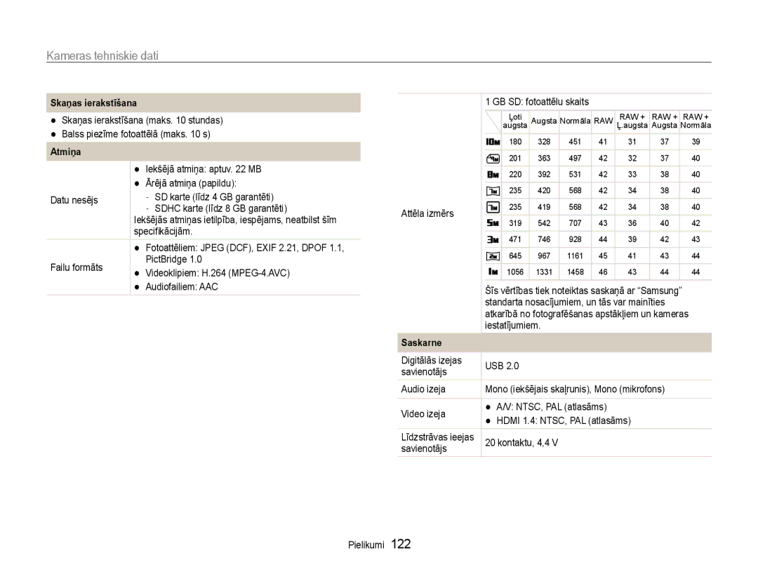 Samsung EC-EX1ZZZBPBRU manual Skaņas ierakstīšana, Atmiņa, Saskarne 