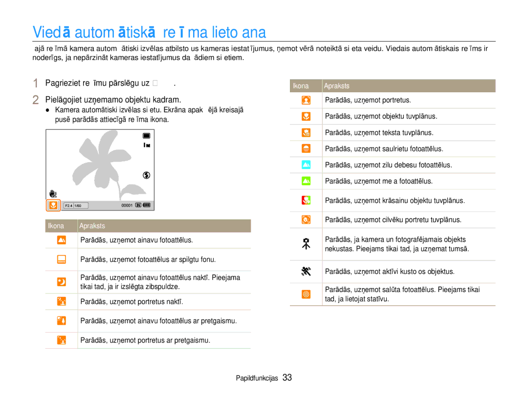 Samsung EC-EX1ZZZBPBRU manual Viedā automātiskā režīma lietošana 