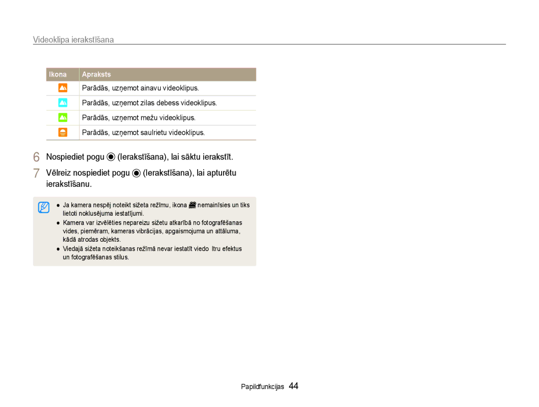 Samsung EC-EX1ZZZBPBRU manual Ikona Apraksts 