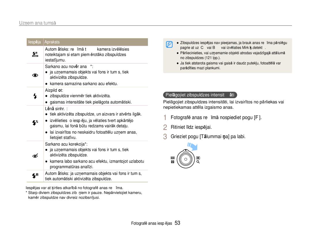 Samsung EC-EX1ZZZBPBRU manual Uzņemšana tumsā, Pielāgojiet zibspuldzes intensitāti 