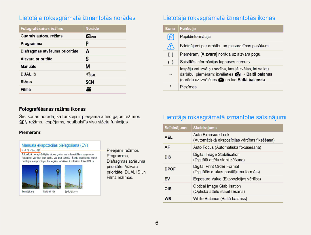 Samsung EC-EX1ZZZBPBRU manual Lietotāja rokasgrāmatā izmantotās norādes, Lietotāja rokasgrāmatā izmantotās ikonas, Piemēram 