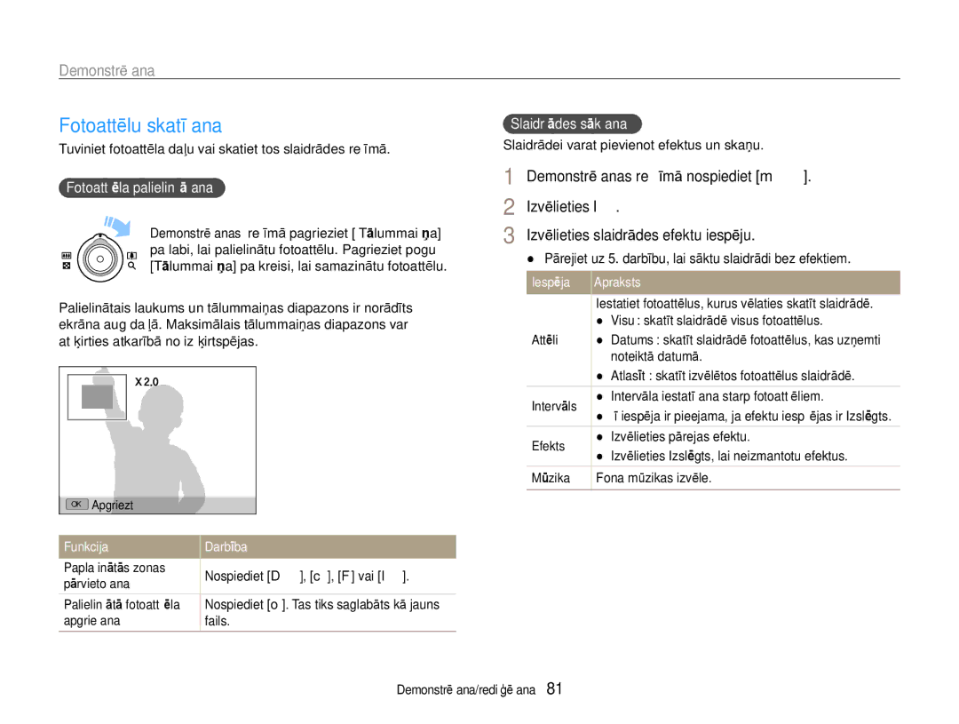 Samsung EC-EX1ZZZBPBRU manual Tuviniet fotoattēla daļu vai skatiet tos slaidrādes režīmā, Fotoattēla palielināšana, Fails 