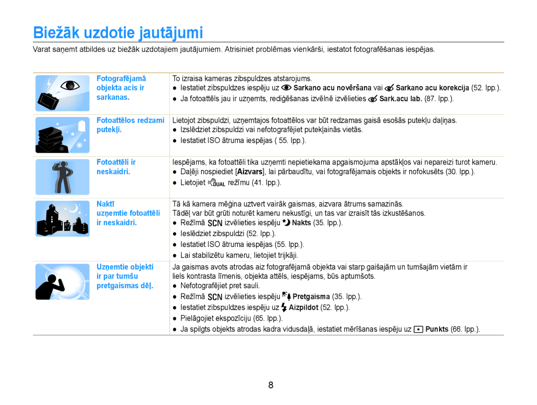 Samsung EC-EX1ZZZBPBRU manual Biežāk uzdotie jautājumi, Sark.acu lab . lpp, Pretgaisma 35. lpp 