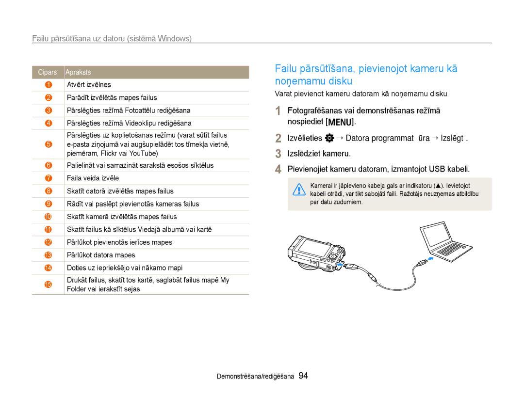 Samsung EC-EX1ZZZBPBRU manual Failu pārsūtīšana, pievienojot kameru kā noņemamu disku 