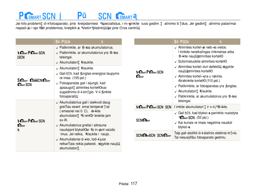 Samsung EC-EX1ZZZBPBRU manual Prieš kreipiantis į priežiūros centrą 