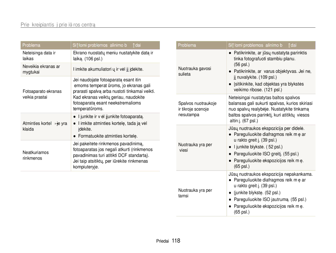 Samsung EC-EX1ZZZBPBRU manual Laiką psl, Išimkite akumuliatorių ir vėl jį įdėkite, Jei naudojate fotoaparatą esant itin 