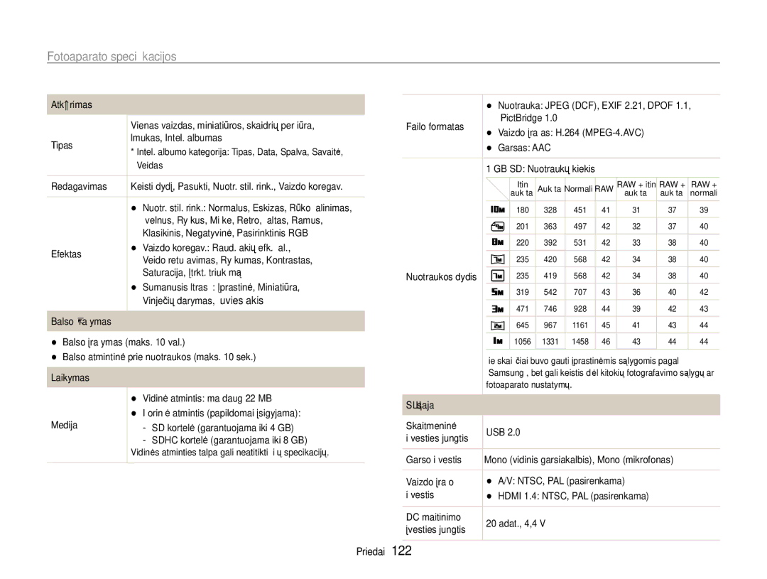 Samsung EC-EX1ZZZBPBRU manual Balso įrašymas, Laikymas, Sąsaja 