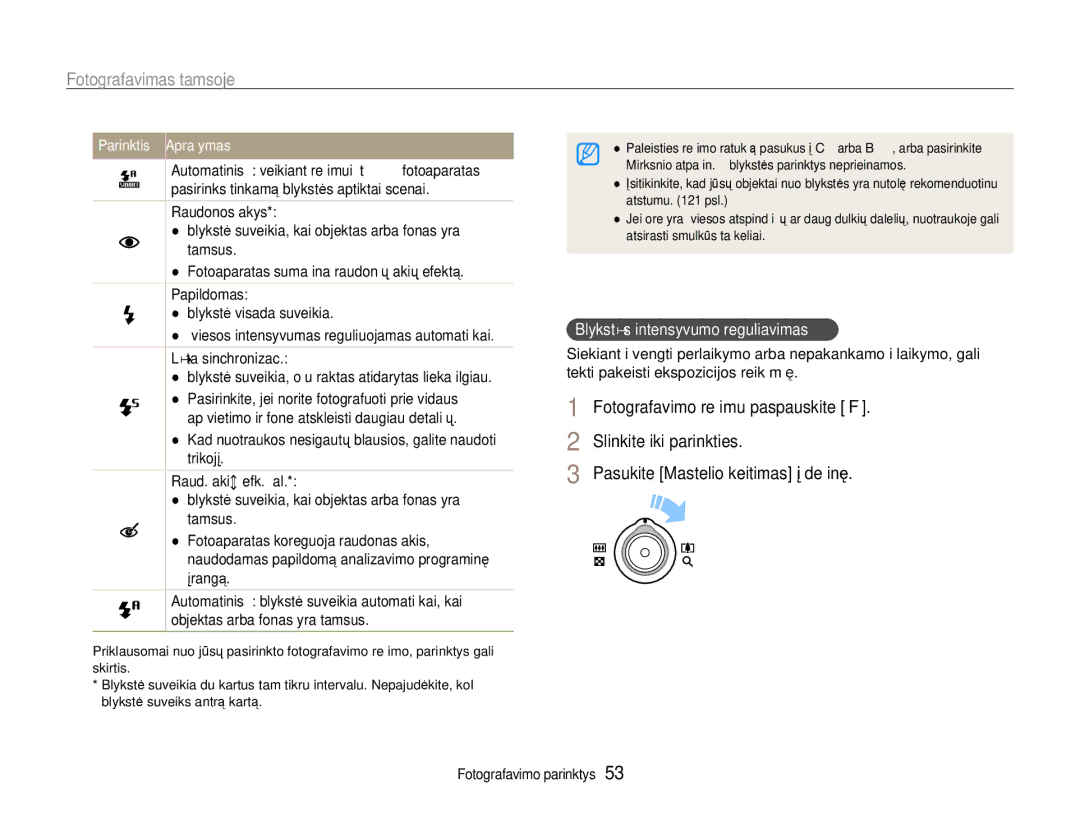 Samsung EC-EX1ZZZBPBRU manual Raudonos akys, Papildomas, Lėta sinchronizac, Raud. akių efk. šal 