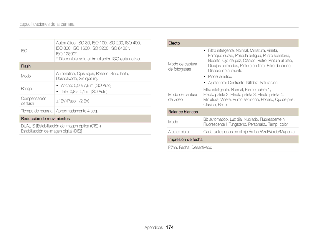 Samsung EC-EX2FZZBPBE1, EC-EX2FZZBPWE1, EC-EX2FZZBPBDE Especiﬁcaciones de la cámara, ISO 800, ISO 1600, ISO 3200, ISO, Iso 