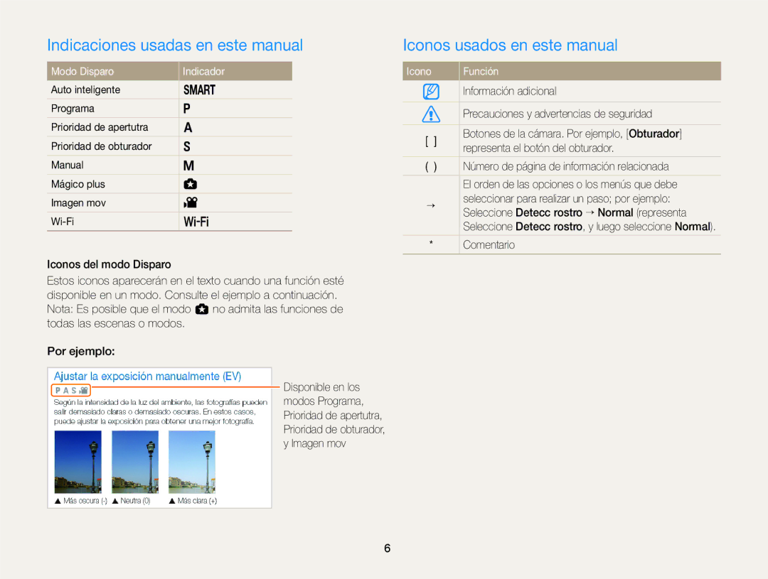 Samsung EC-EX2FZZBPBDE Indicaciones usadas en este manual, Iconos usados en este manual, Modo Disparo Indicador, Función 