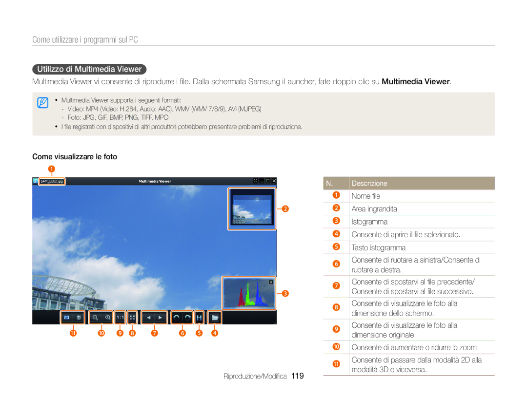 Samsung EC-EX2FZZBPBE1, EC-EX2FZZBPWE1 manual Utilizzo di Multimedia Viewer 