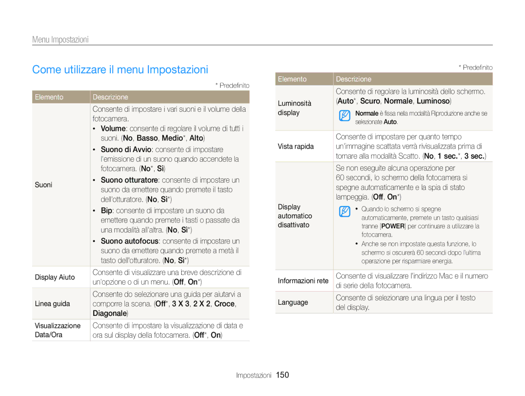 Samsung EC-EX2FZZBPWE1, EC-EX2FZZBPBE1 manual Come utilizzare il menu Impostazioni, Menu Impostazioni, Elemento Descrizione 