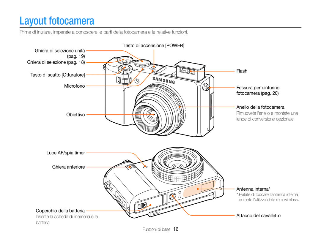 Samsung EC-EX2FZZBPWE1, EC-EX2FZZBPBE1 manual Layout fotocamera, Ghiera di selezione pag, Obiettivo, Antenna interna 