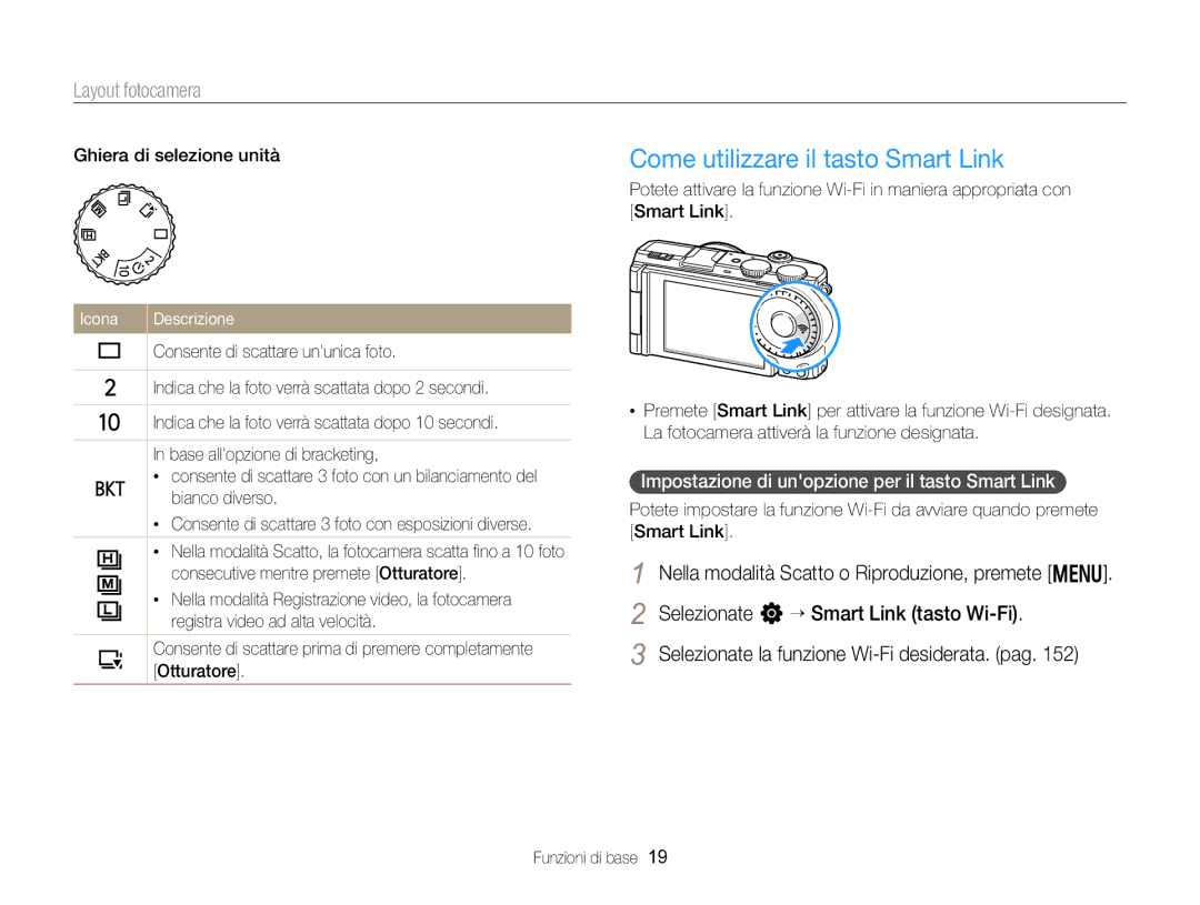 Samsung EC-EX2FZZBPBE1 manual Come utilizzare il tasto Smart Link, Impostazione di unopzione per il tasto Smart Link 