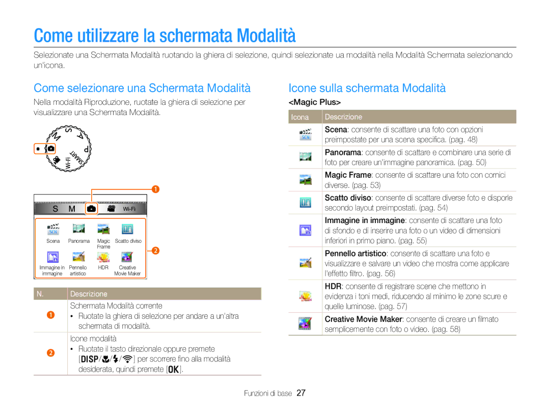 Samsung EC-EX2FZZBPBE1, EC-EX2FZZBPWE1 manual Come utilizzare la schermata Modalità, Come selezionare una Schermata Modalità 