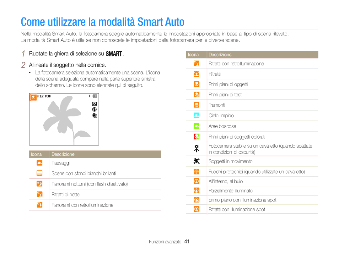 Samsung EC-EX2FZZBPBE1, EC-EX2FZZBPWE1 manual Come utilizzare la modalità Smart Auto 