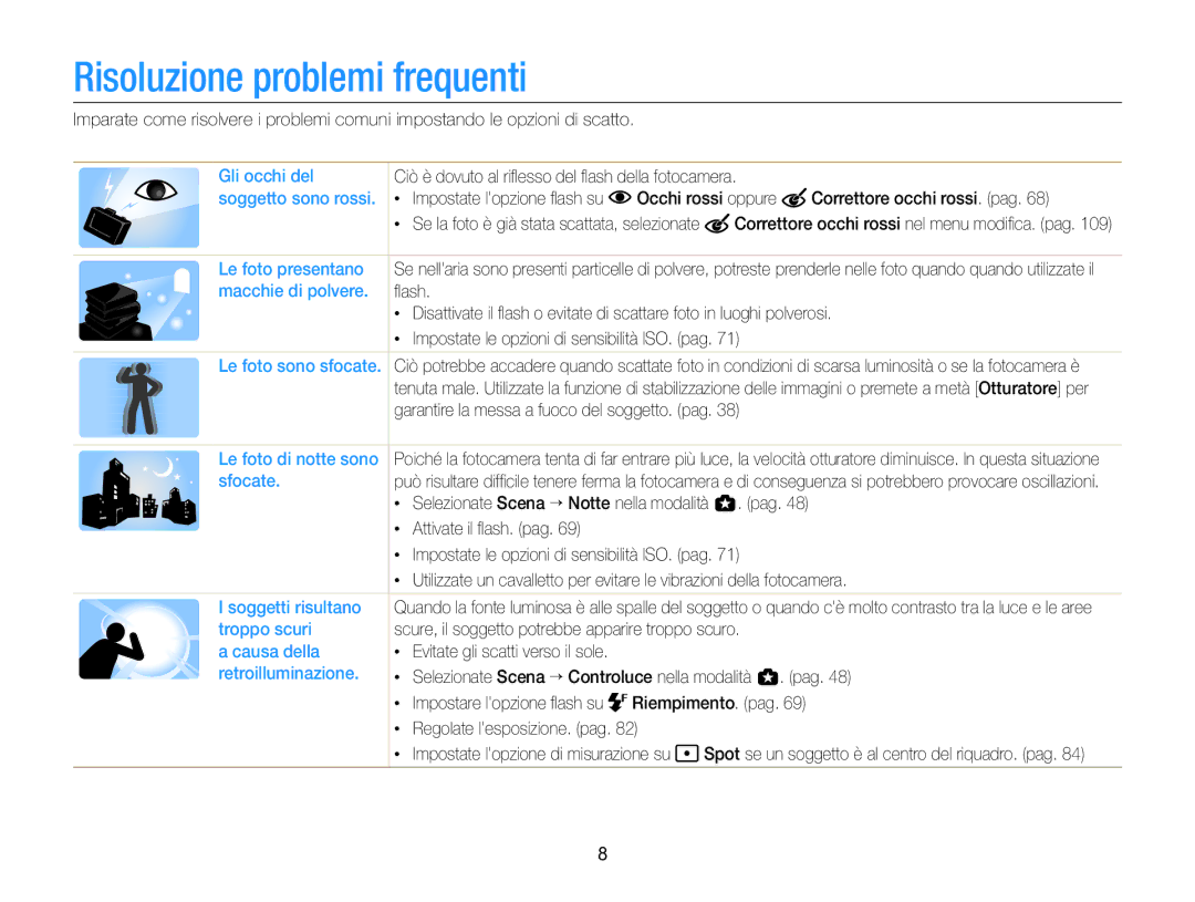 Samsung EC-EX2FZZBPWE1, EC-EX2FZZBPBE1 manual Risoluzione problemi frequenti 