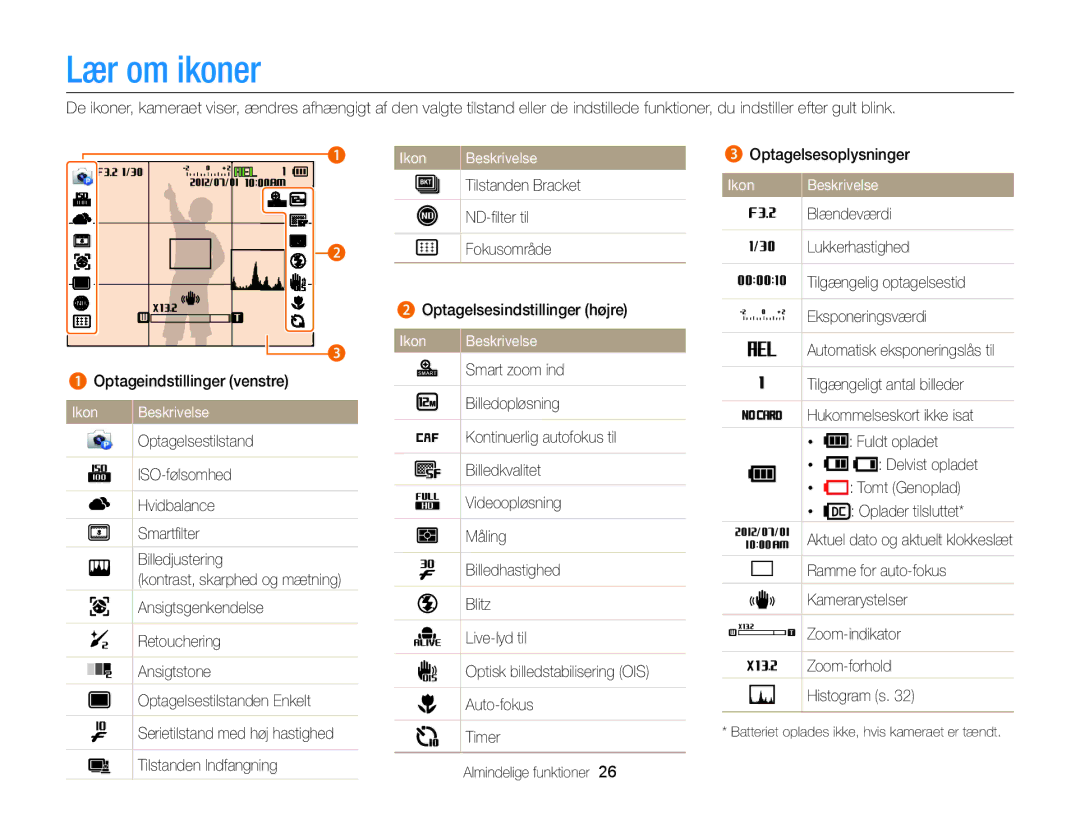 Samsung EC-EX2FZZBPWE2, EC-EX2FZZBPBE2 manual Lær om ikoner 