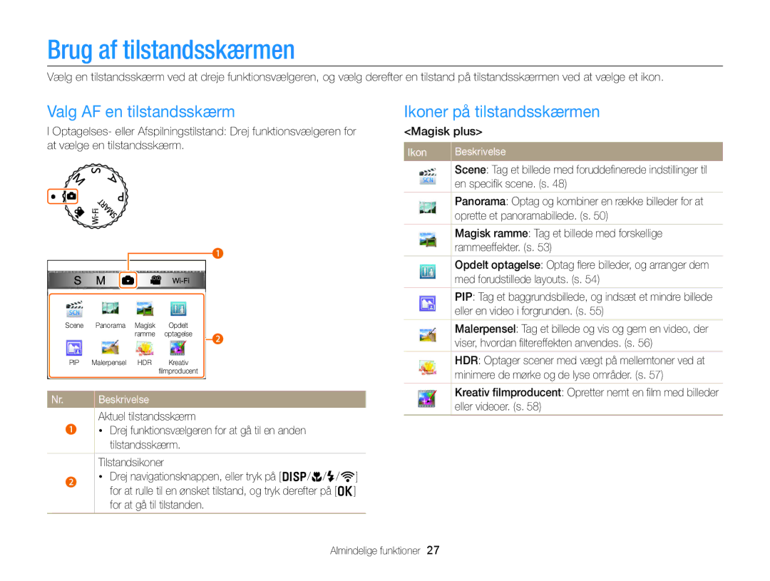 Samsung EC-EX2FZZBPBE2, EC-EX2FZZBPWE2 Brug af tilstandsskærmen, Valg AF en tilstandsskærm, Ikoner på tilstandsskærmen 