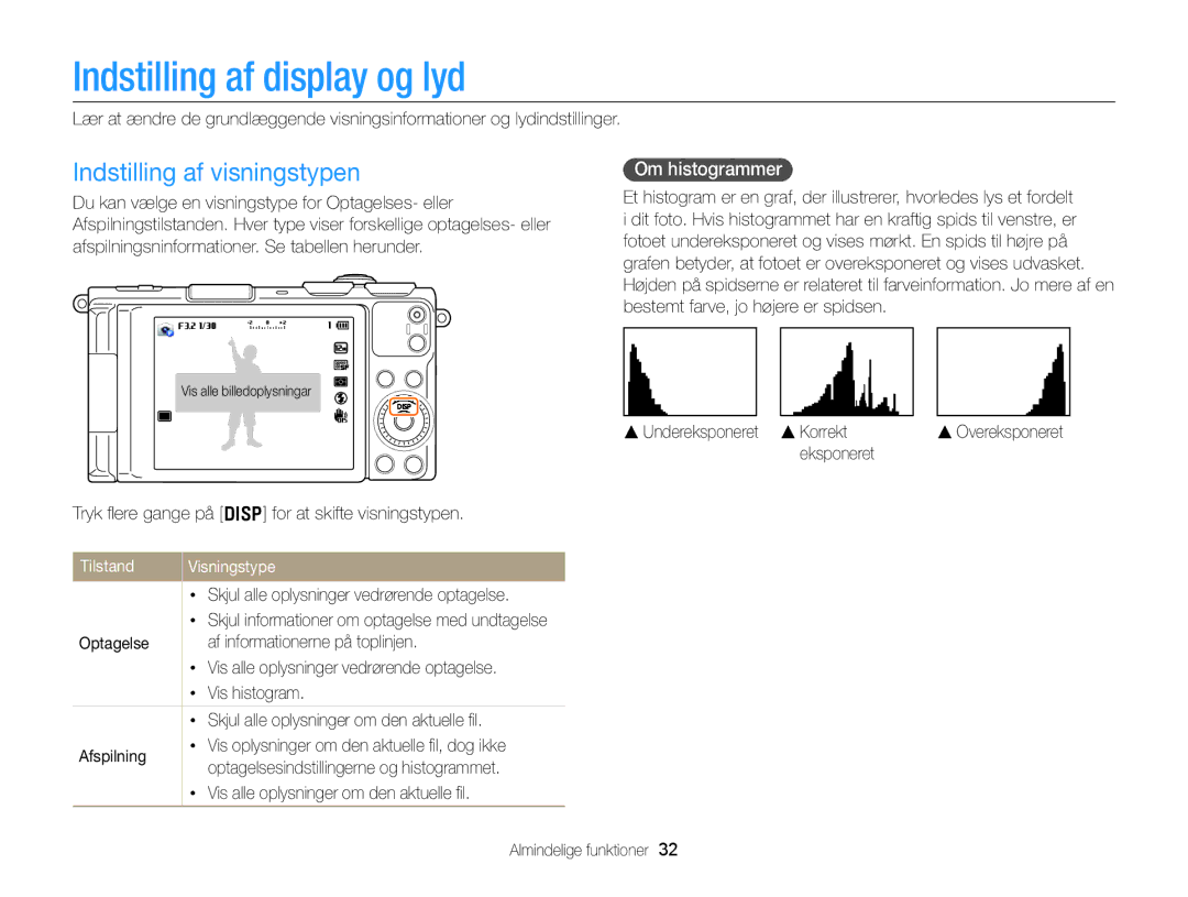 Samsung EC-EX2FZZBPWE2 Indstilling af display og lyd, Indstilling af visningstypen, Om histogrammer, Tilstand Visningstype 