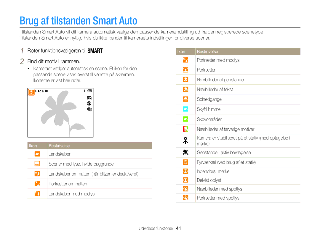 Samsung EC-EX2FZZBPBE2 manual Brug af tilstanden Smart Auto, Roter funktionsvælgeren til T Find dit motiv i rammen 