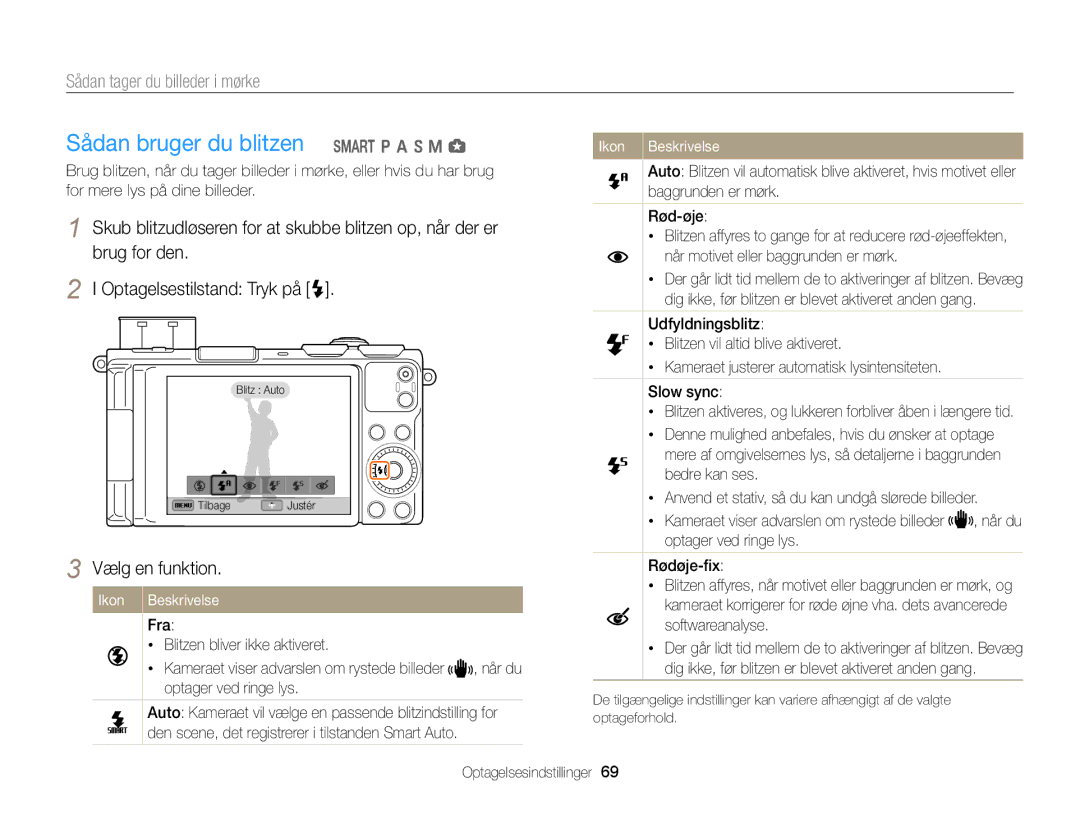 Samsung EC-EX2FZZBPBE2 manual Sådan bruger du blitzen T p a h M g, Sådan tager du billeder i mørke, Baggrunden er mørk 