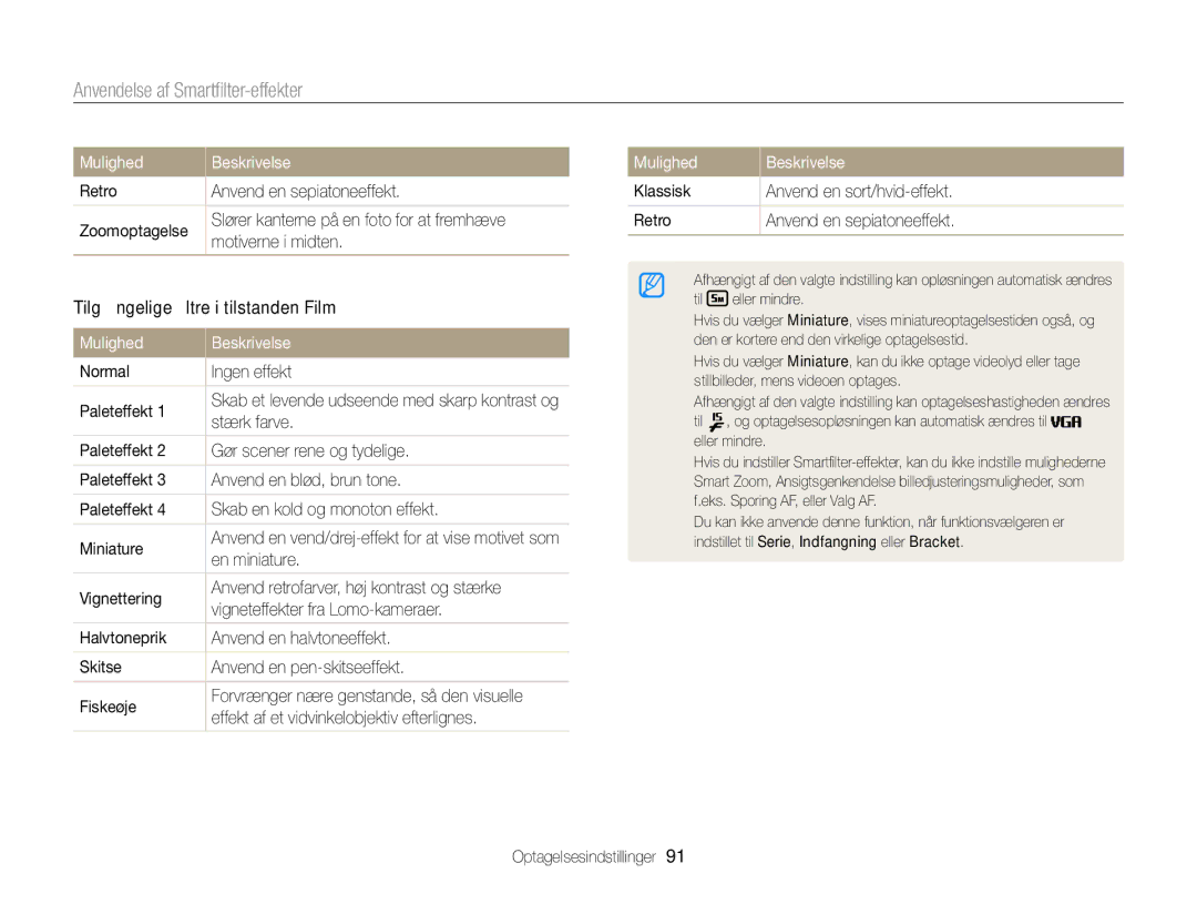Samsung EC-EX2FZZBPBE2, EC-EX2FZZBPWE2 Anvendelse af Smartﬁlter-effekter, Normal Ingen effekt Paleteffekt, Stærk farve 