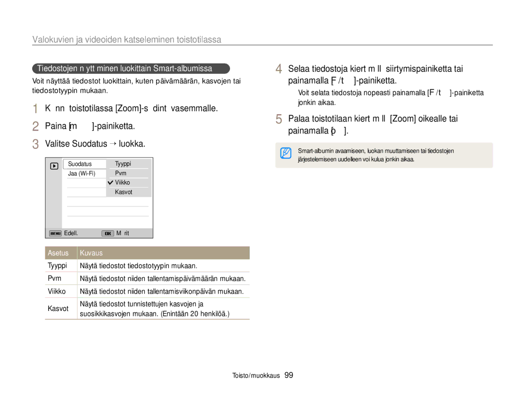 Samsung EC-EX2FZZBPBE2, EC-EX2FZZBPWE2 manual Tiedostojen näyttäminen luokittain Smart-albumissa, Viikko 