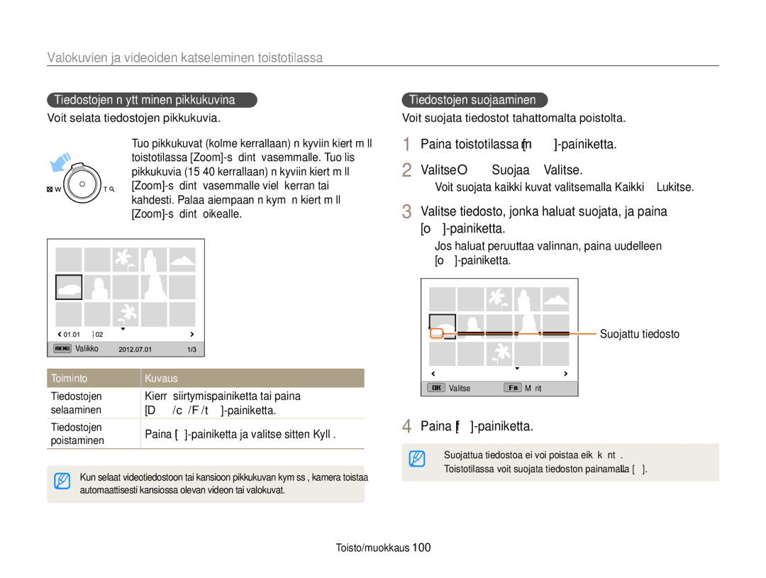 Samsung EC-EX2FZZBPWE2, EC-EX2FZZBPBE2 manual Tiedostojen näyttäminen pikkukuvina, Tiedostojen suojaaminen, Toiminto Kuvaus 