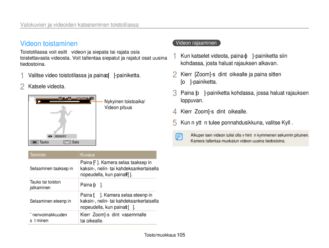 Samsung EC-EX2FZZBPBE2 manual Videon toistaminen, Videon rajaaminen, Nopeudella, kun painat F, Nopeudella, kun painat t 