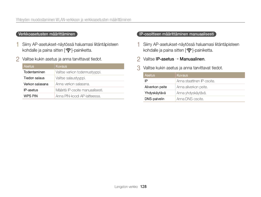 Samsung EC-EX2FZZBPWE2, EC-EX2FZZBPBE2 manual Verkkoasetusten määrittäminen, IP-osoitteen määrittäminen manuaalisesti 