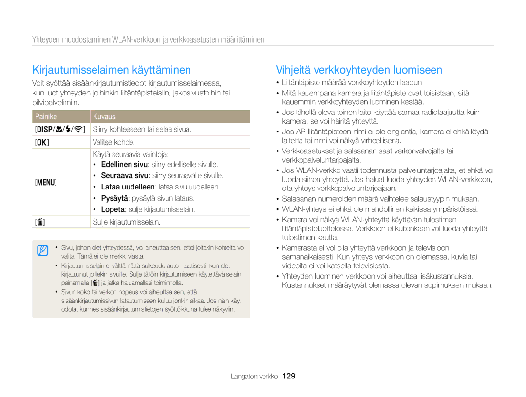 Samsung EC-EX2FZZBPBE2, EC-EX2FZZBPWE2 manual Kirjautumisselaimen käyttäminen, Vihjeitä verkkoyhteyden luomiseen, Painike 