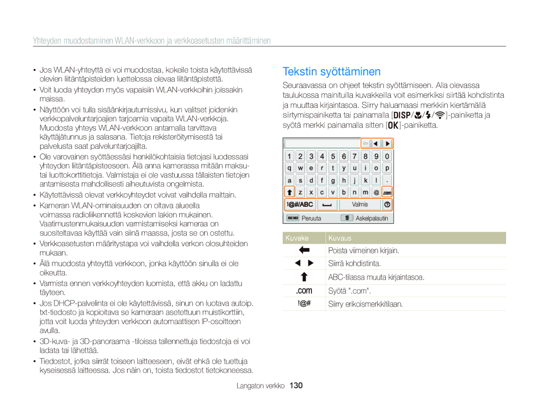 Samsung EC-EX2FZZBPWE2, EC-EX2FZZBPBE2 manual Tekstin syöttäminen, Kuvake Kuvaus 