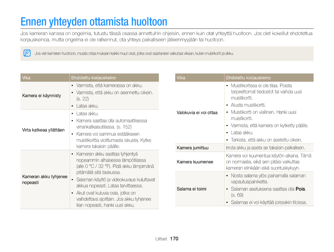 Samsung EC-EX2FZZBPWE2, EC-EX2FZZBPBE2 manual Ennen yhteyden ottamista huoltoon, Vika Ehdotettu korjauskeino 