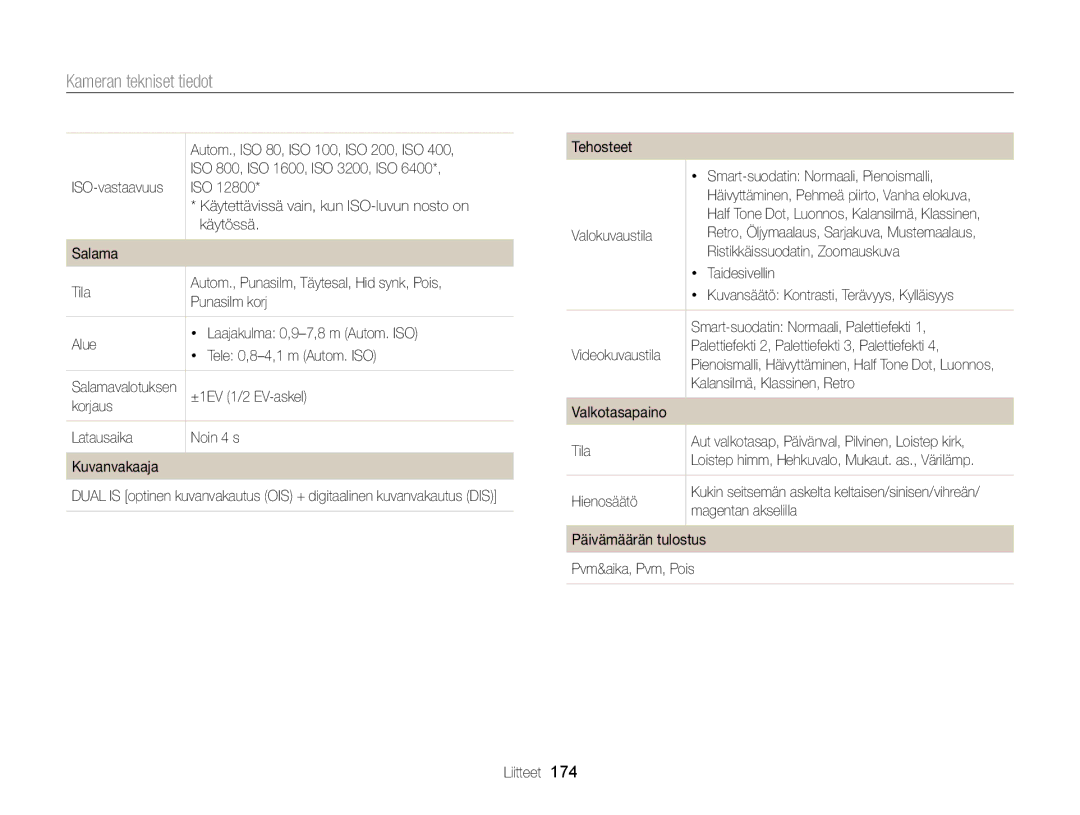 Samsung EC-EX2FZZBPWE2, EC-EX2FZZBPBE2 manual Kameran tekniset tiedot 