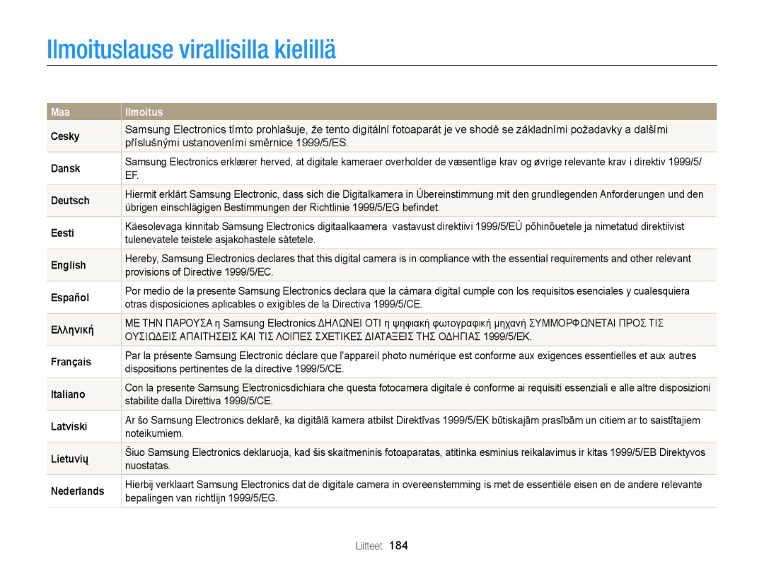 Samsung EC-EX2FZZBPWE2, EC-EX2FZZBPBE2 manual Ilmoituslause virallisilla kielillä 