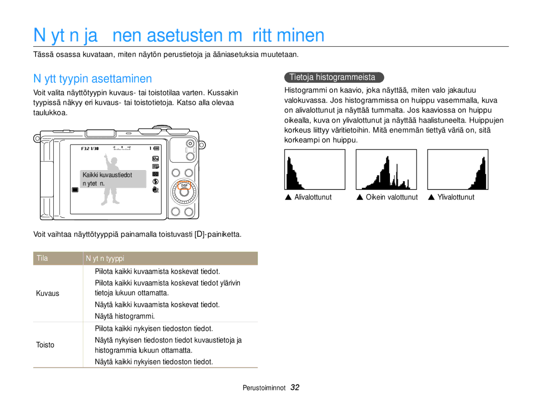 Samsung EC-EX2FZZBPWE2 manual Näytön ja äänen asetusten määrittäminen, Näyttötyypin asettaminen, Tietoja histogrammeista 