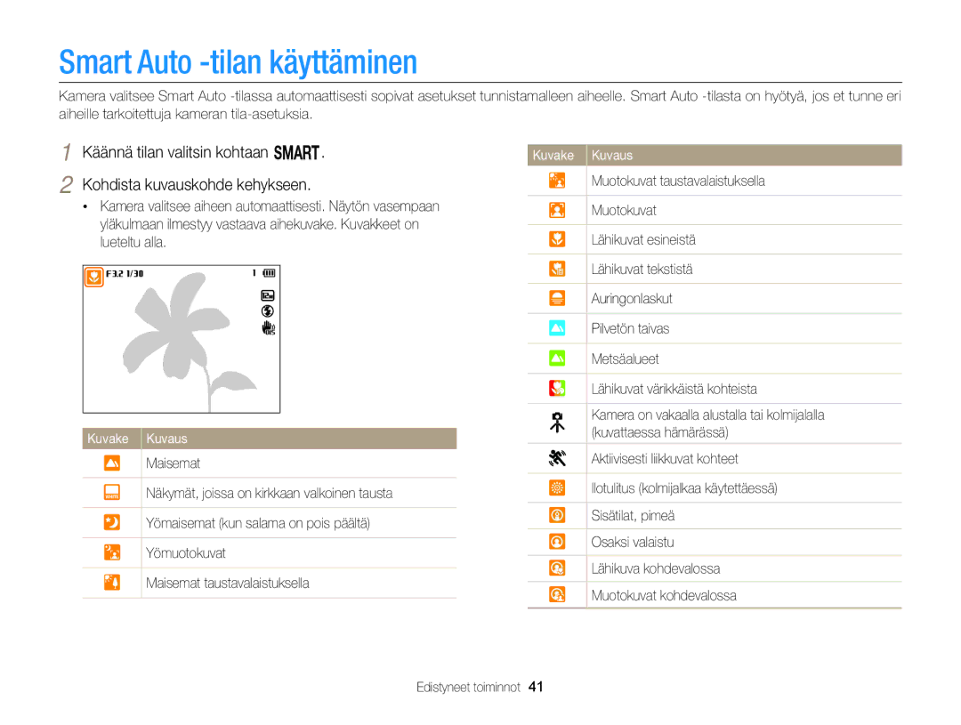 Samsung EC-EX2FZZBPBE2, EC-EX2FZZBPWE2 manual Smart Auto -tilan käyttäminen, Kuvake Kuvaus 